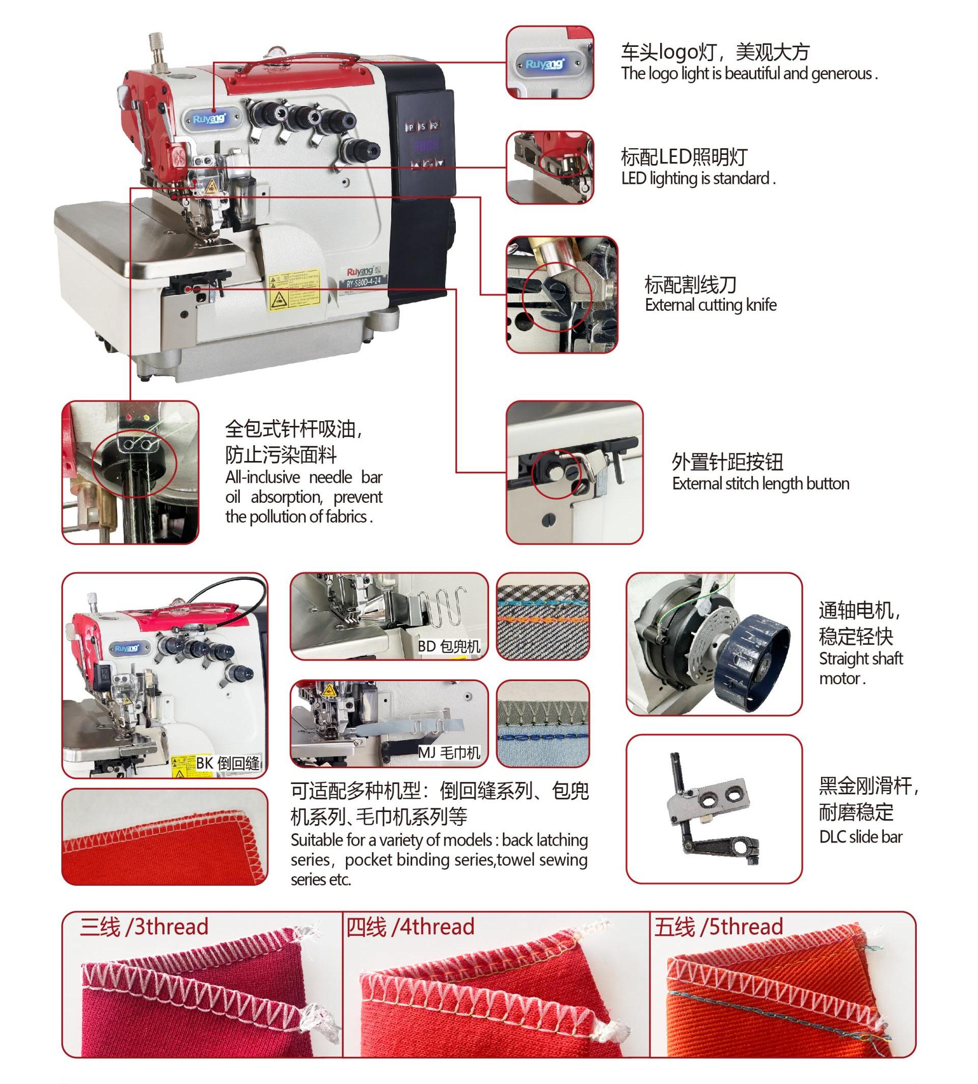 RY-S80D series-1.jpg